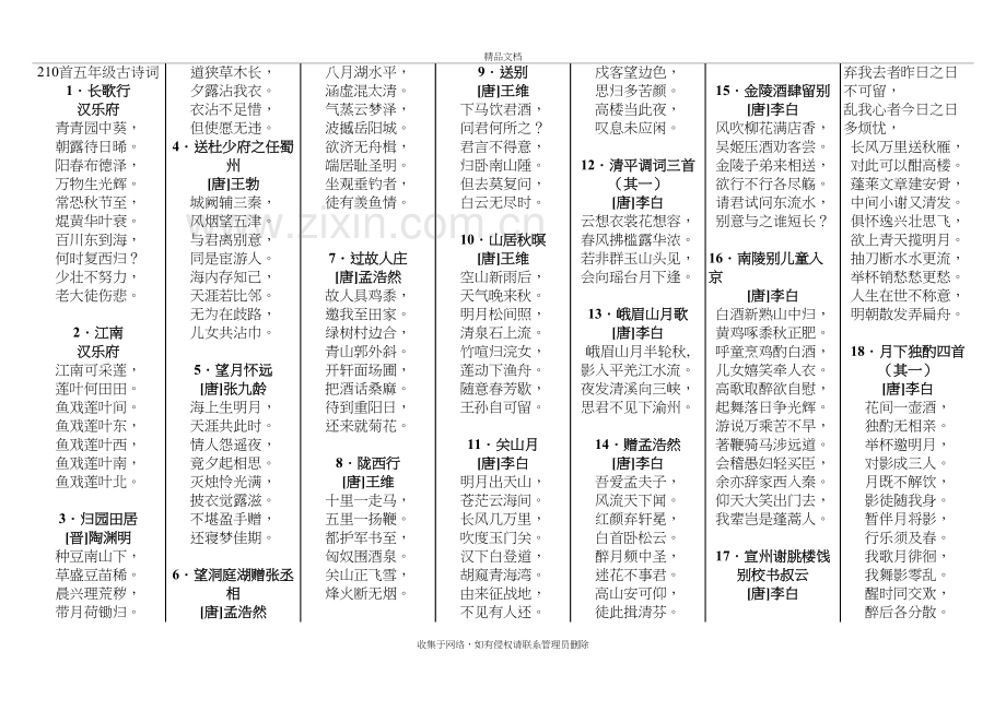 210首五年级古诗词教学提纲.doc_第2页