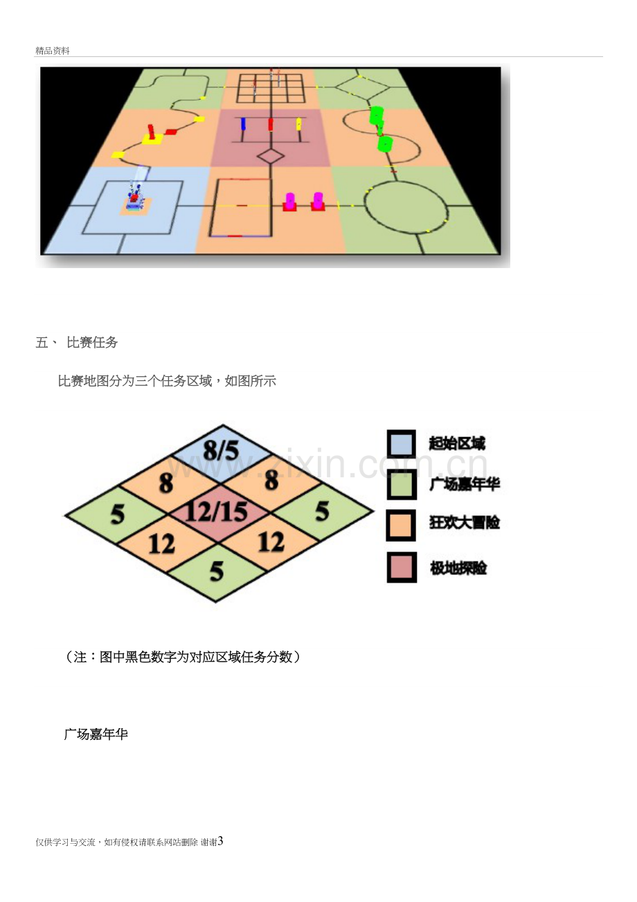 3D虚拟机器人比赛(九宫乐园)培训讲学.doc_第3页