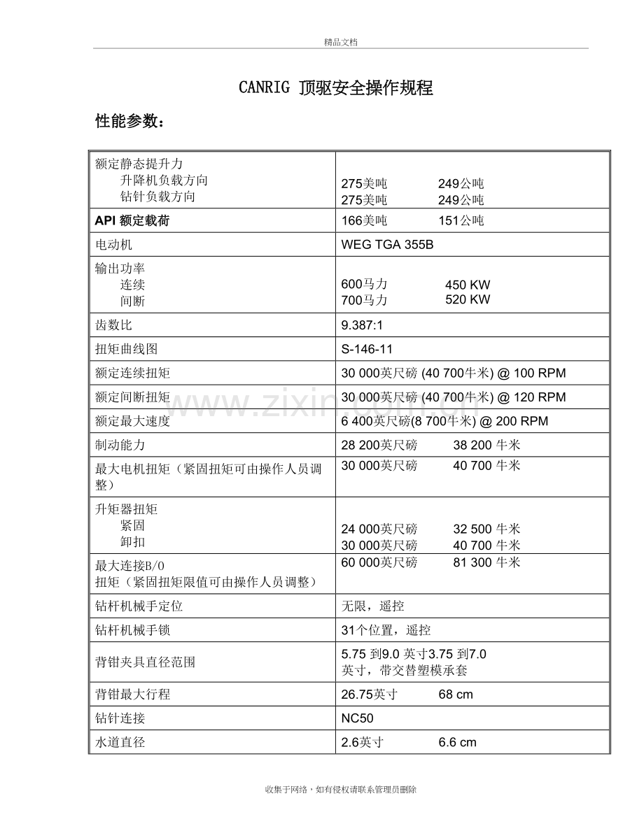 顶驱安全操作规程教学文稿.doc_第2页