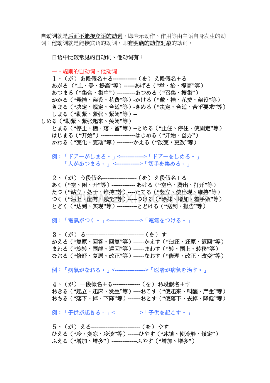 日语自他动词对照表教案资料.docx_第2页