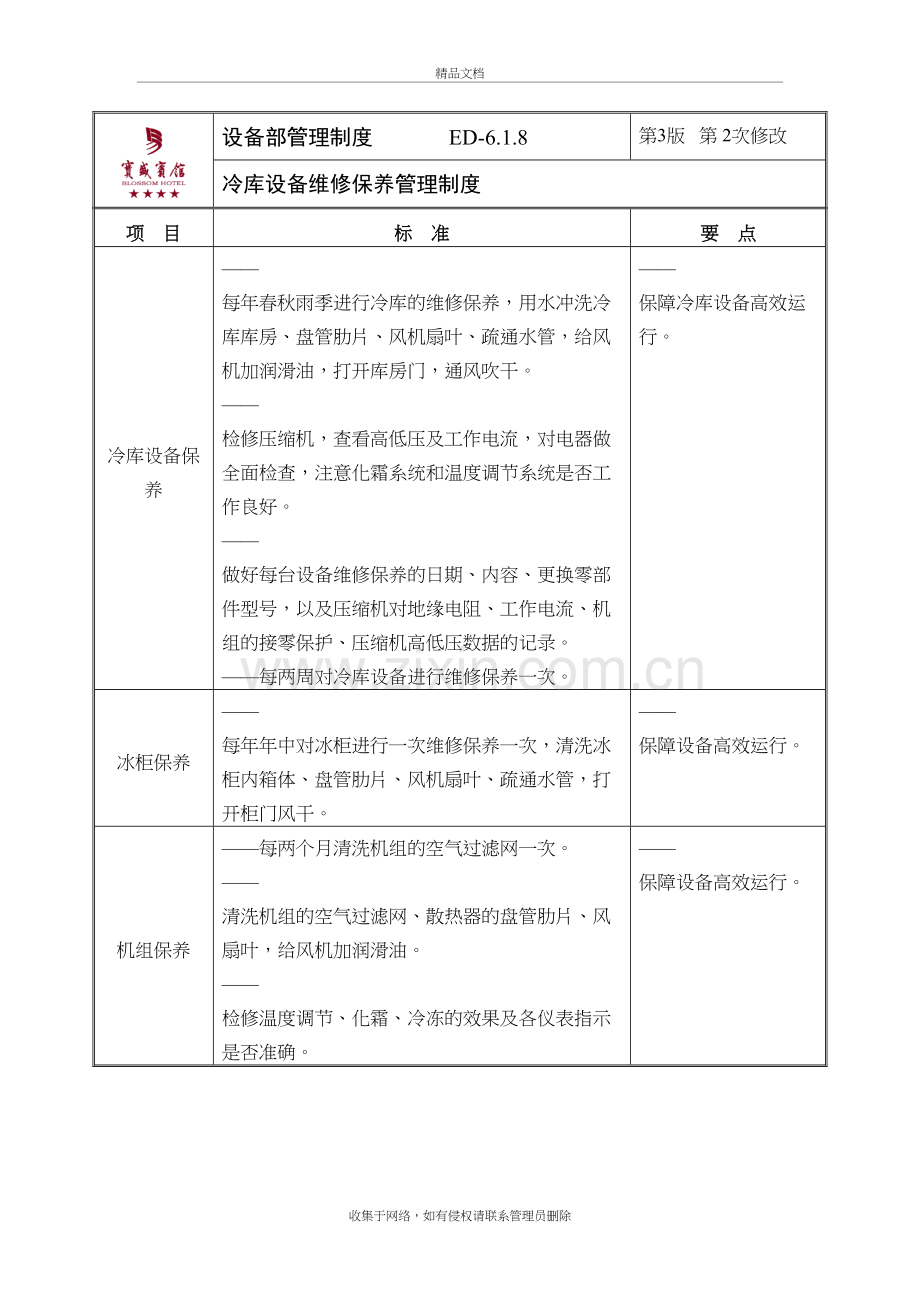 )冷库设备维修保养管理制度教学内容.doc_第2页