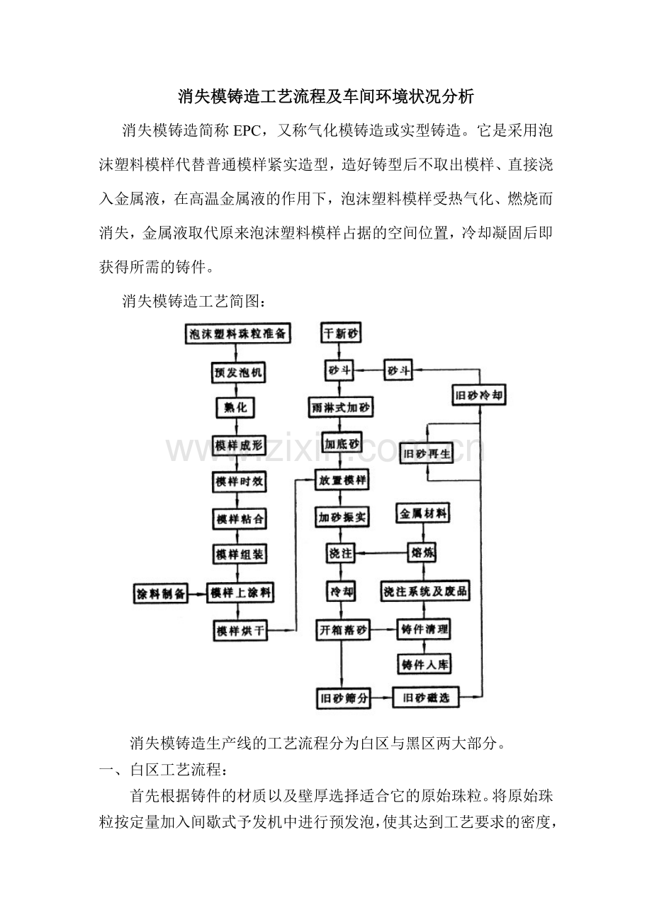 消失模铸造工艺流程介绍知识交流.doc_第1页