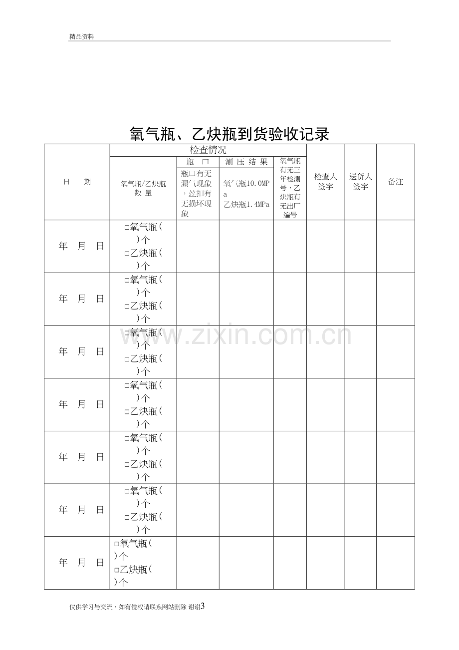 氧气、乙炔瓶使用中存在的安全隐患整改措施教程文件.doc_第3页