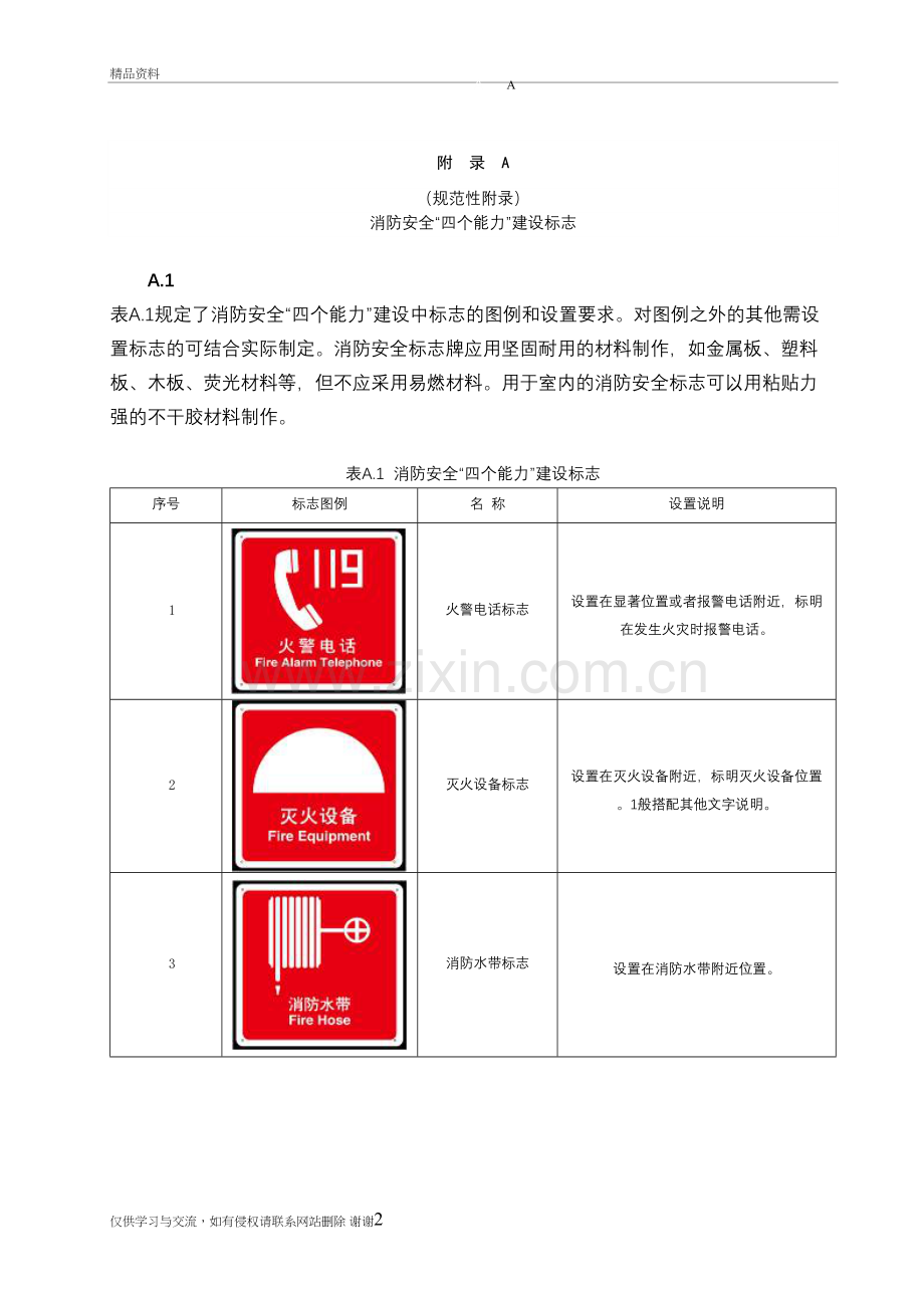 消防设施标识(图例)教学提纲.doc_第2页