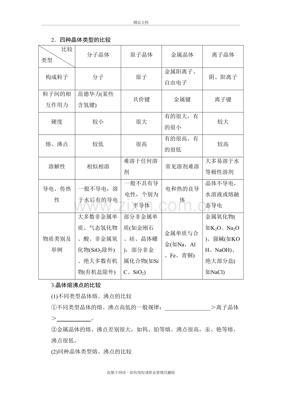 四种晶体性质比较备课讲稿.doc_第3页