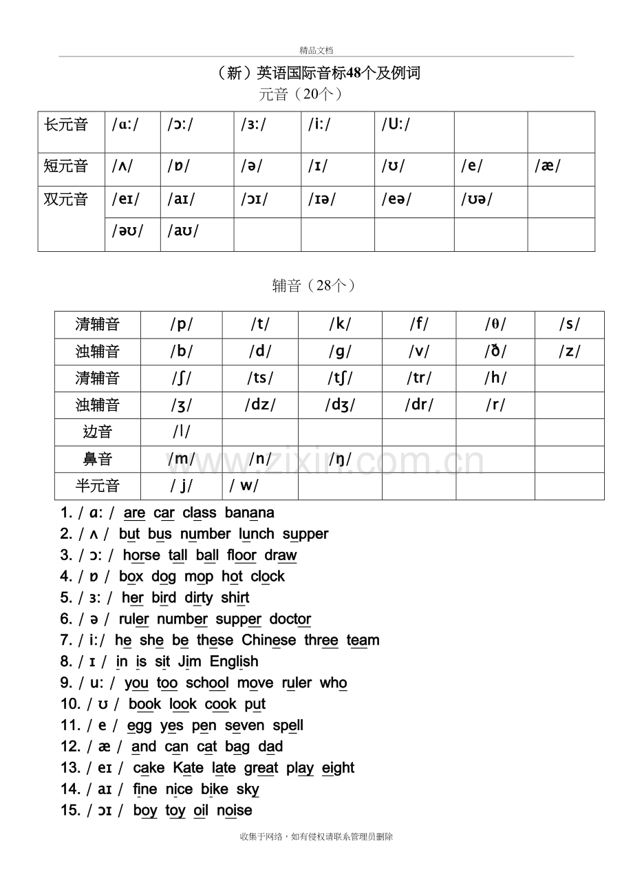 (新)英语国际音标48个及例词讲课教案.doc_第2页