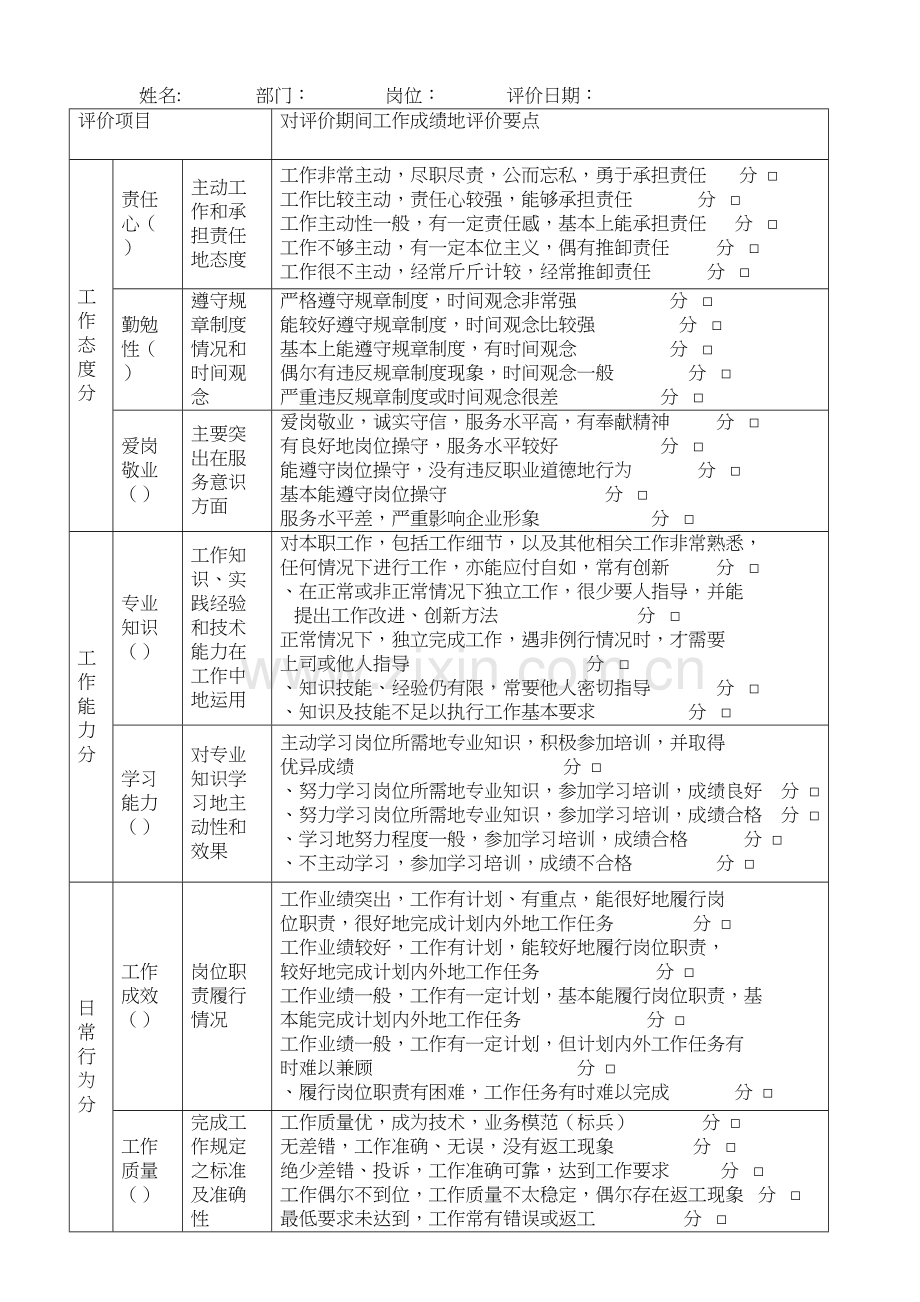 员工综合能力评价表备课讲稿.doc_第2页