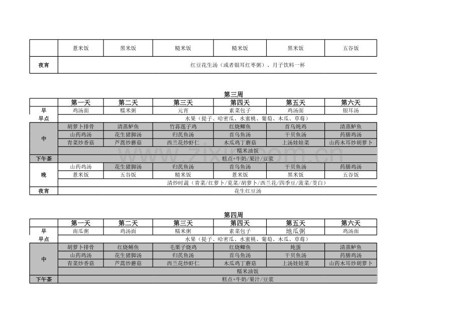 独家月子餐食谱(excel版)教学提纲.xls_第3页