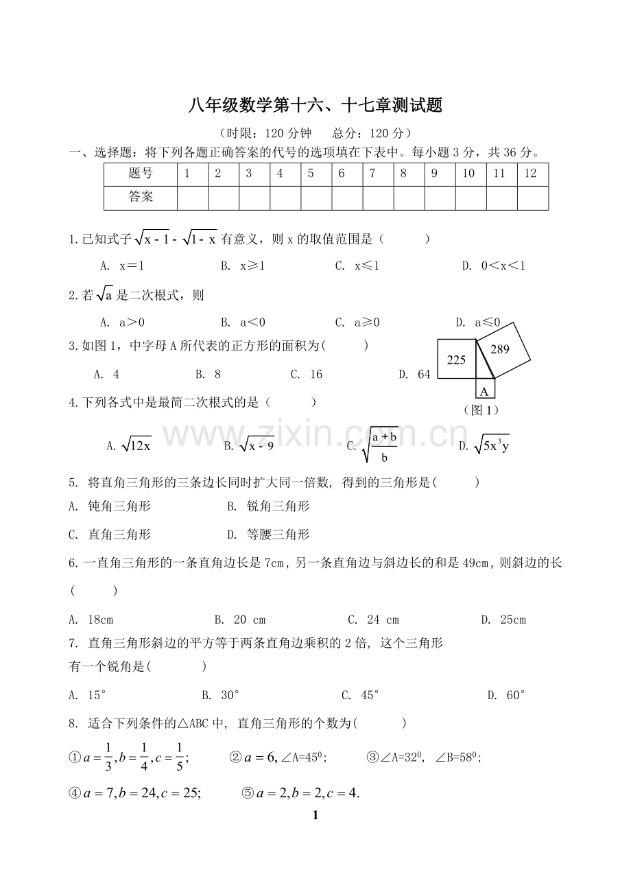 八年级数学第16、17章测试卷教学文案.doc_第1页