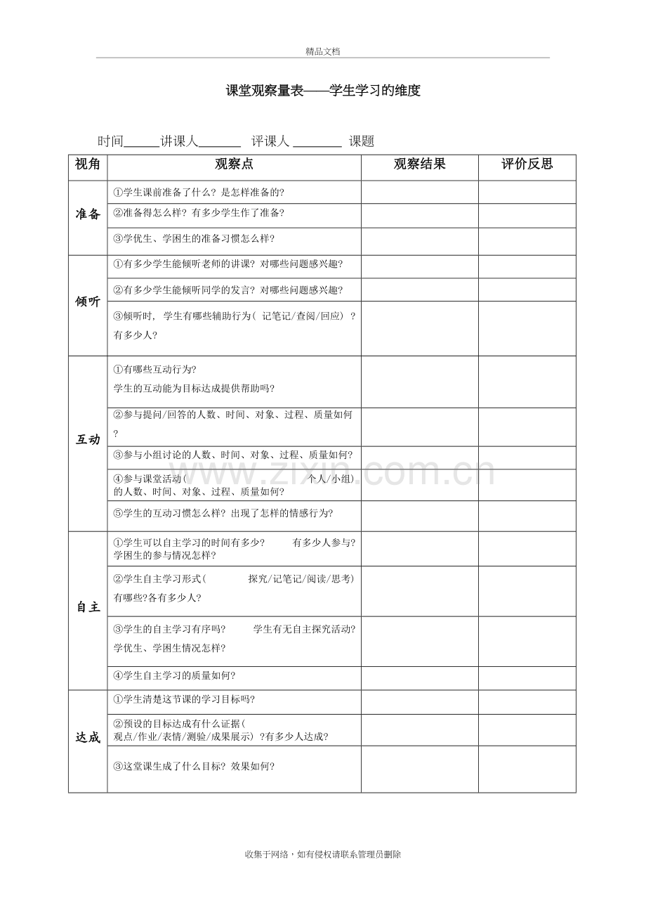 课堂观察量表(四个维度)培训讲学.doc_第2页