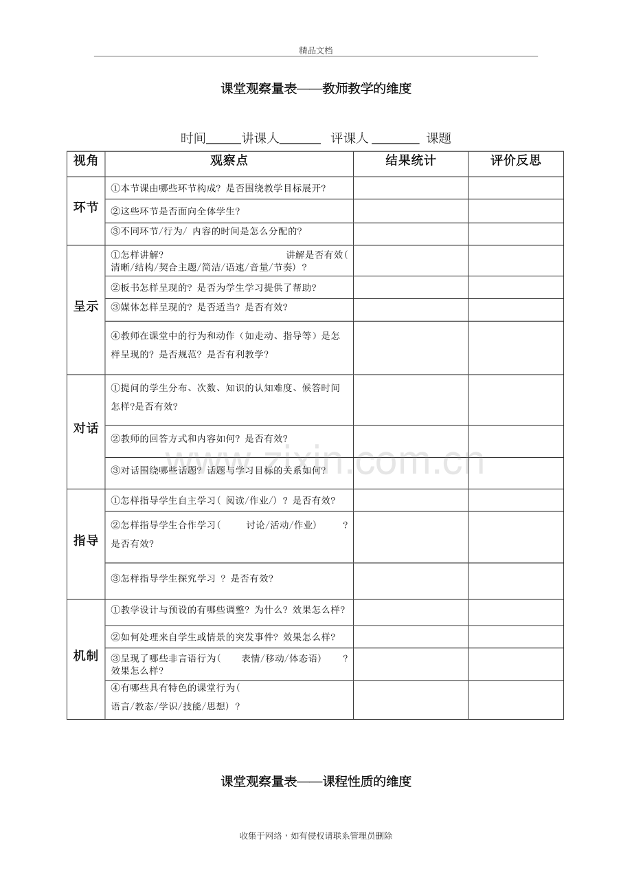 课堂观察量表(四个维度)培训讲学.doc_第3页