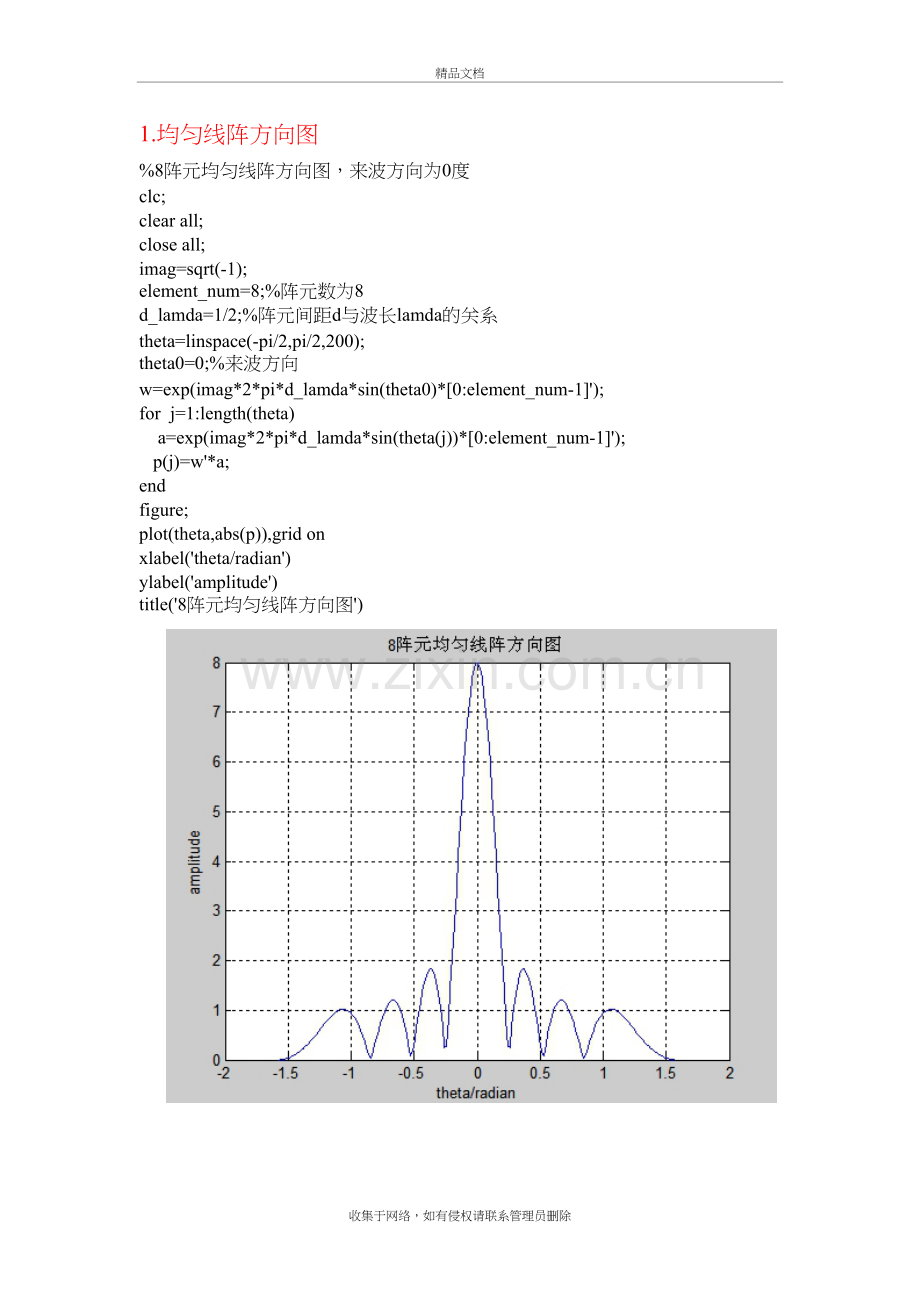 波束形成-Matlab程序教学文稿.doc_第2页