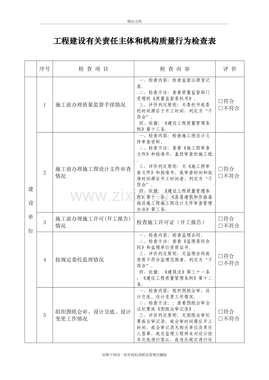 工程建设有关责任主体和机构质量行为检查表备课讲稿.doc_第2页