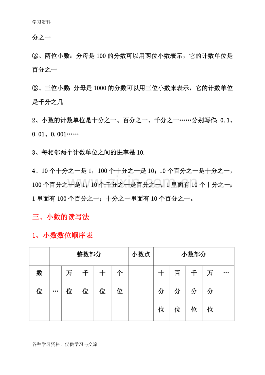 人教版四年级数学下册第四单元知识点归纳总结资料.doc_第2页