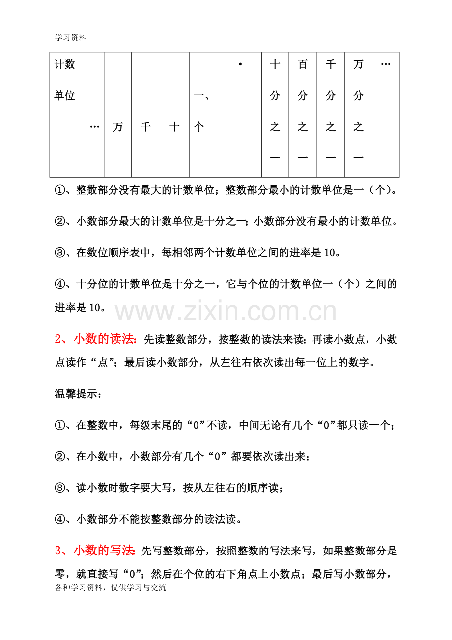 人教版四年级数学下册第四单元知识点归纳总结资料.doc_第3页