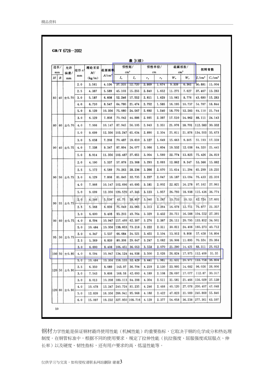 方管载荷计算讲解学习.doc_第3页