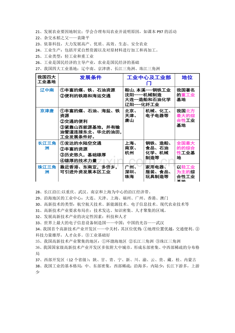 八年级地理上册第四章知识点总复习培训讲学.doc_第3页