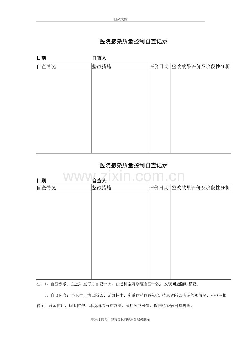 医院感染质量控制自查表学习资料.doc_第2页