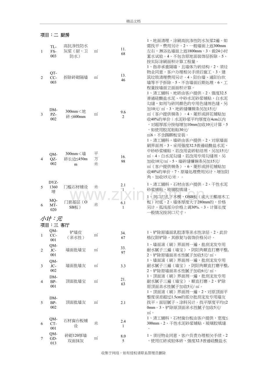 工艺材料说明教学提纲.doc_第3页