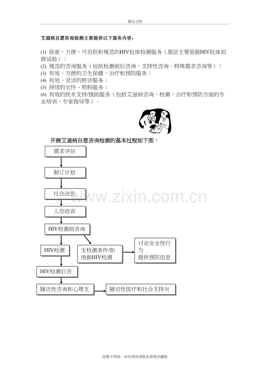 艾滋病自愿咨询检测讲课稿.doc_第2页