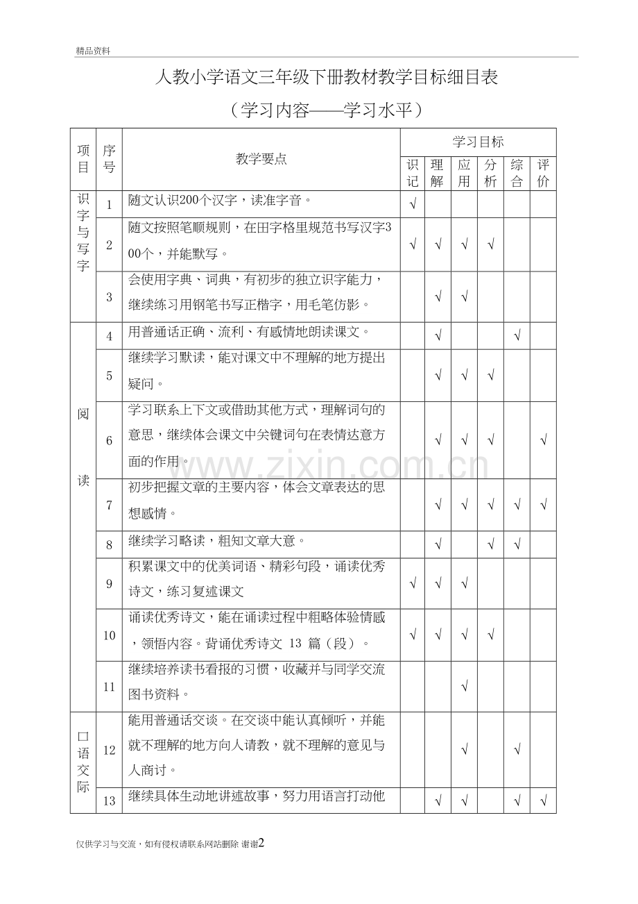 三年级下册双向细目表教学提纲.doc_第2页