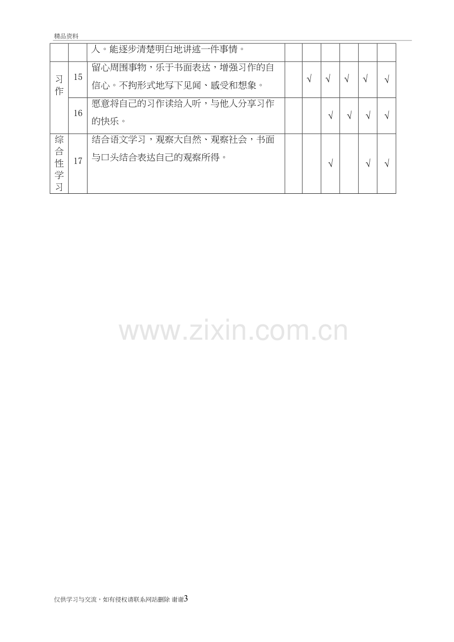 三年级下册双向细目表教学提纲.doc_第3页