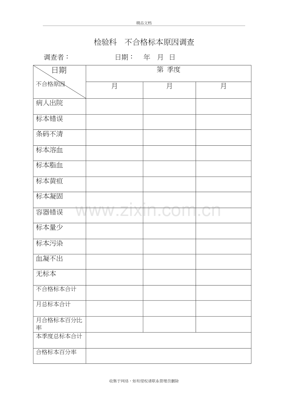 检验科调查表教案资料.doc_第2页