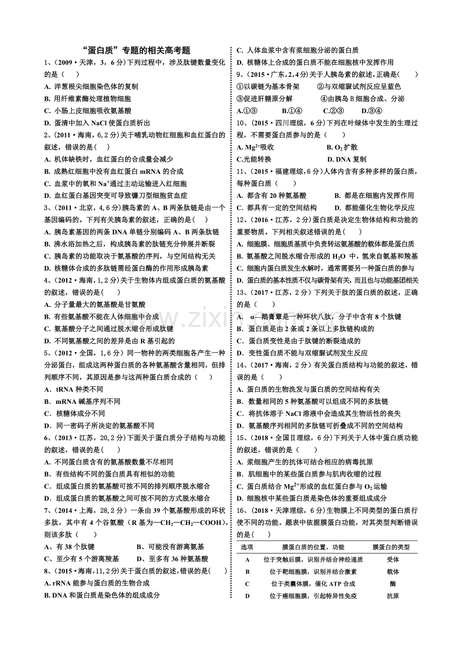 高中生物一轮复习蛋白质的相关高考题doc资料.doc_第1页