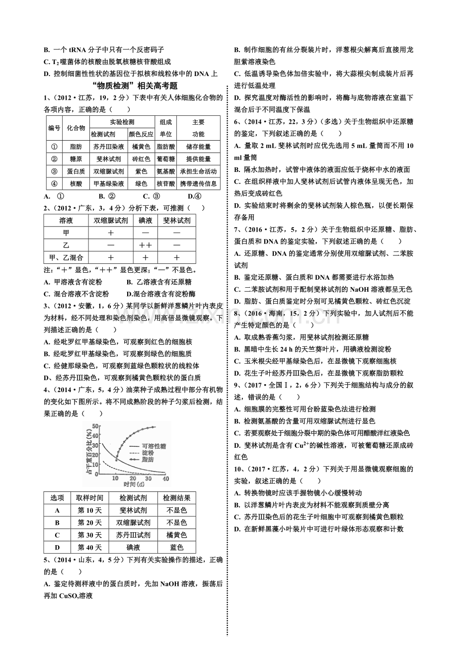 高中生物一轮复习蛋白质的相关高考题doc资料.doc_第3页