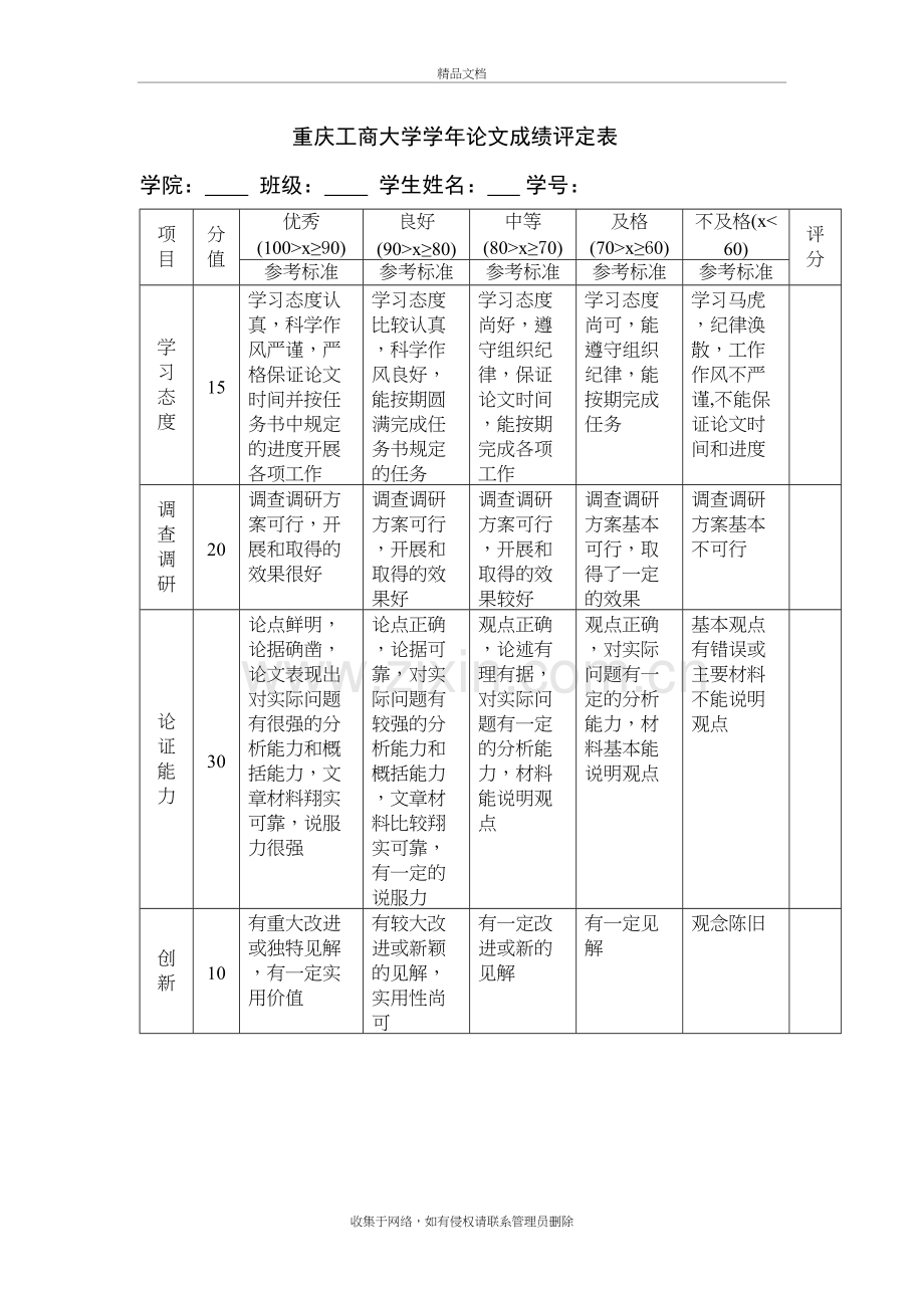 我国奢侈品代购现象研究综述教程文件.doc_第3页