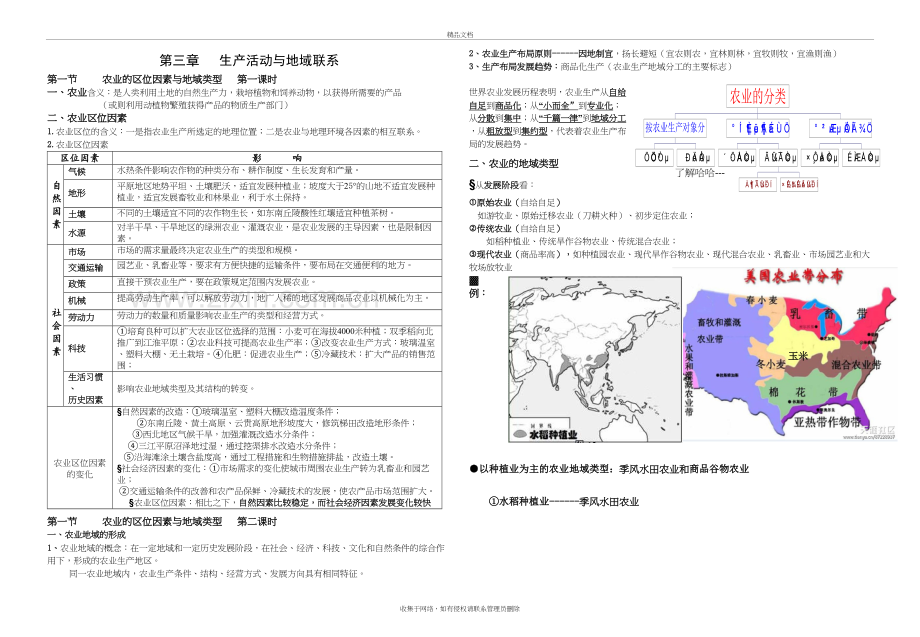 农业的区位因素与地域类型知识点总结说课讲解.doc_第2页