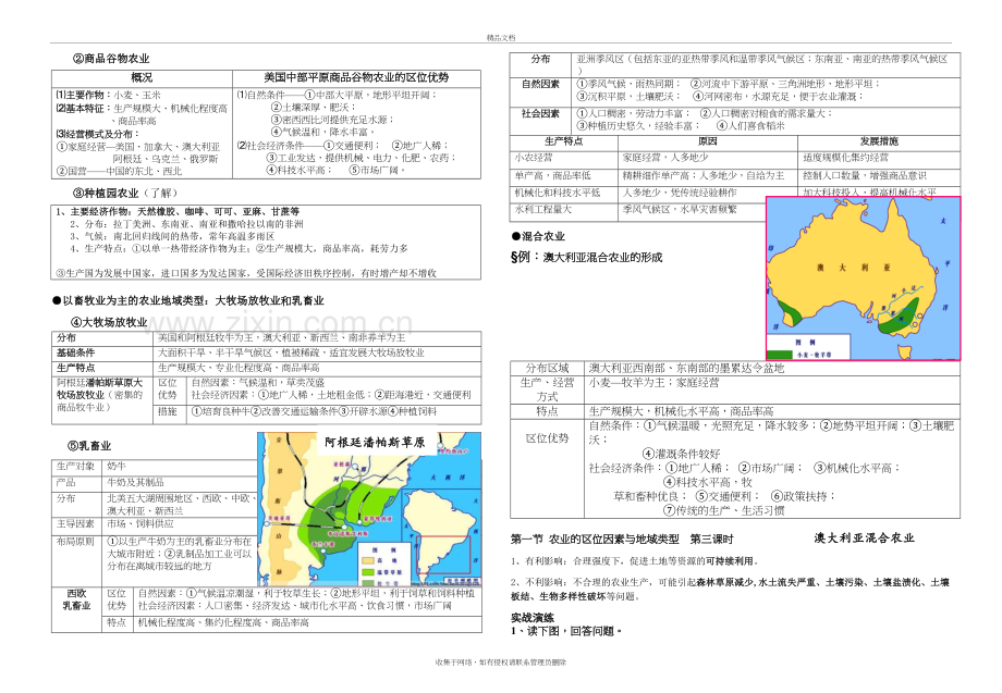 农业的区位因素与地域类型知识点总结说课讲解.doc_第3页