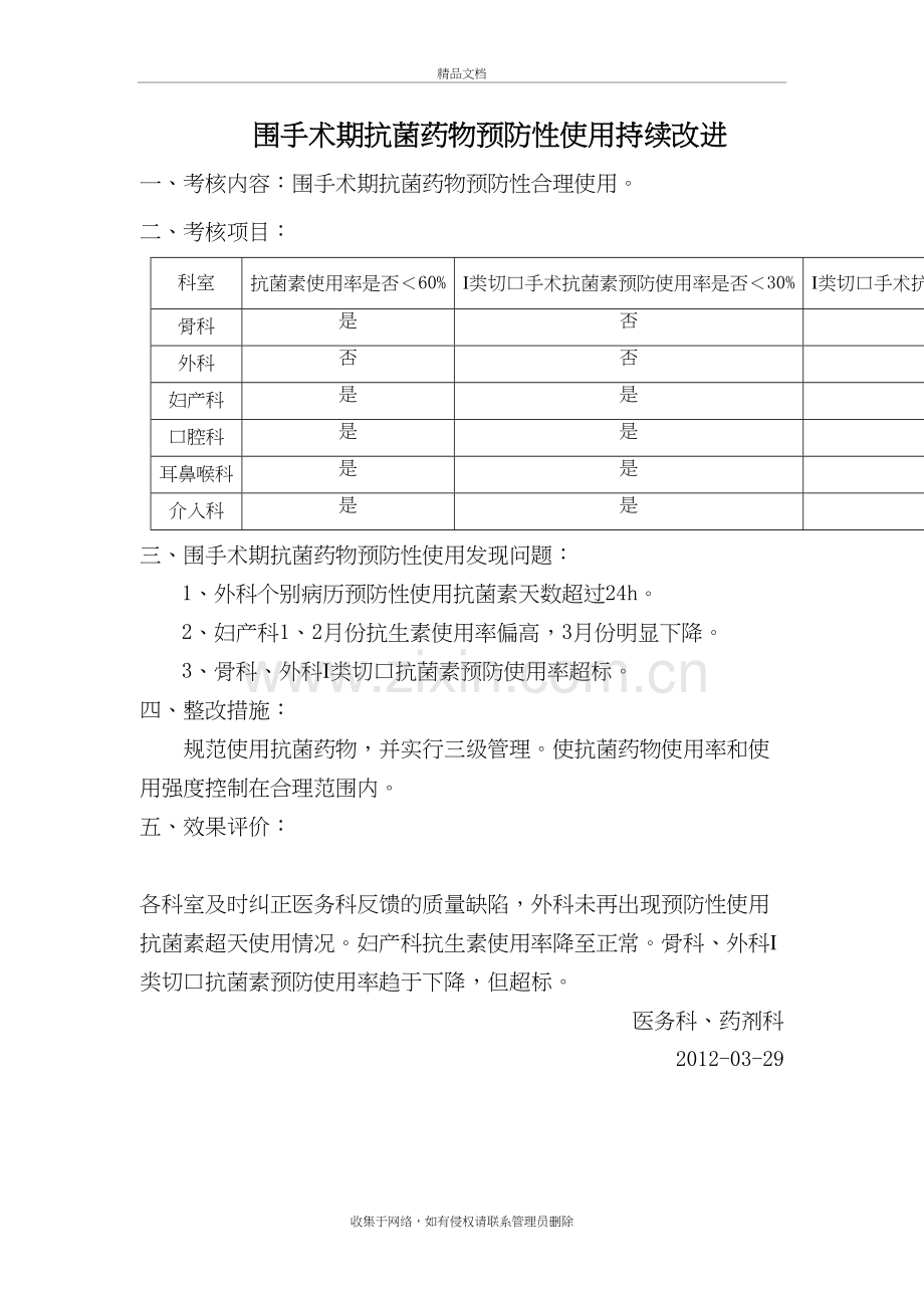 围手术期抗菌药物预防性使用持续改进doc资料.doc_第2页