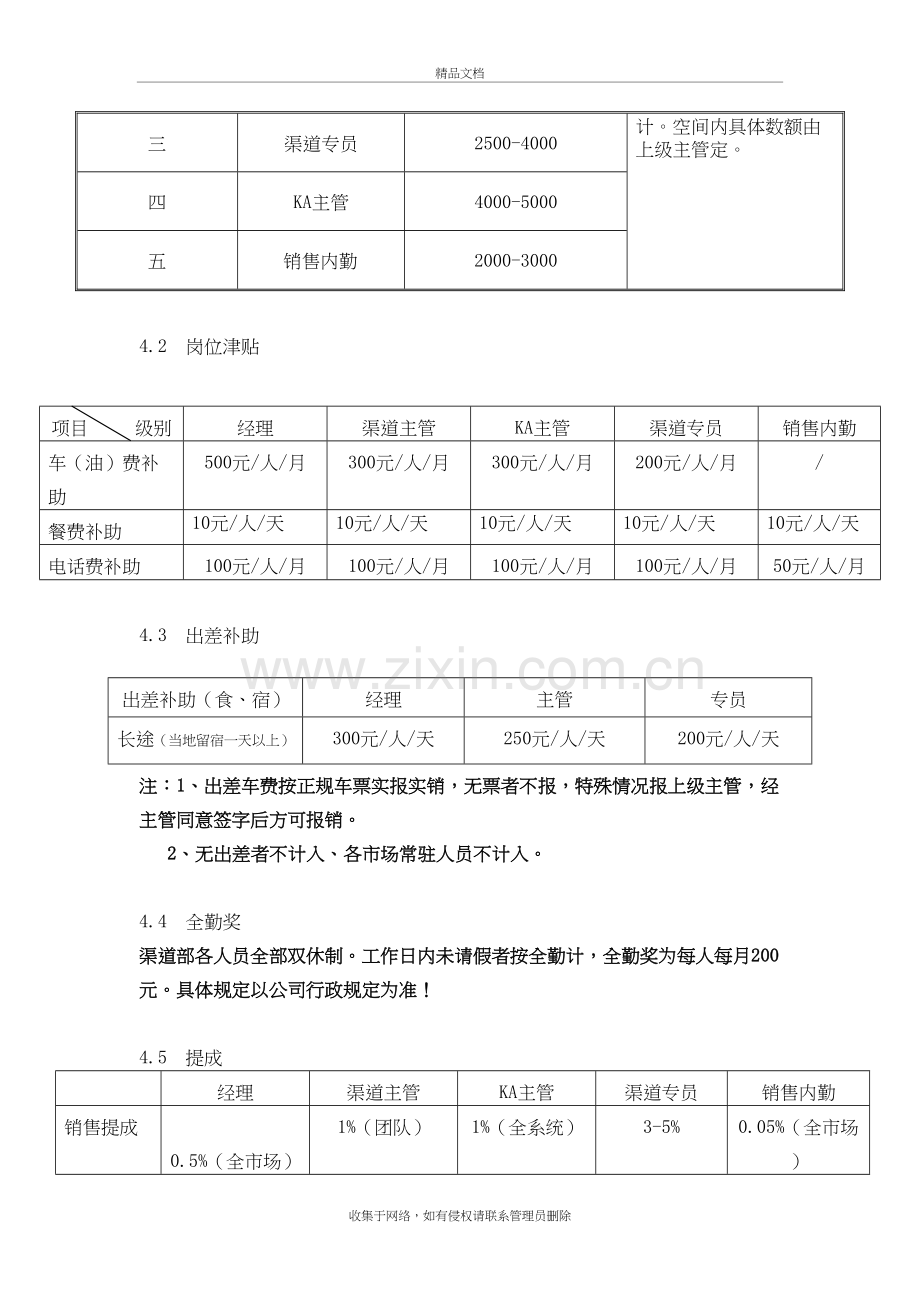 渠道人员薪资及提成方式资料.doc_第3页