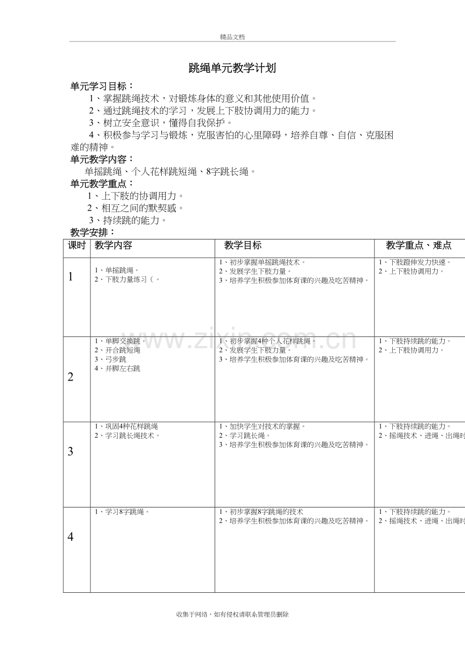 跳绳单元教学计划doc资料.doc_第2页