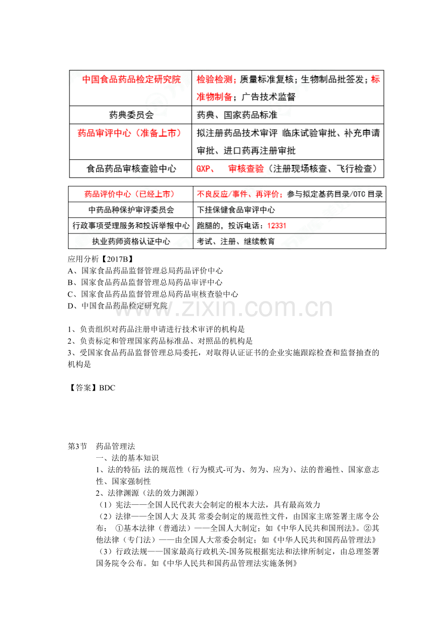 第三章-药品监督管理体制与法律体系教学文稿.doc_第3页