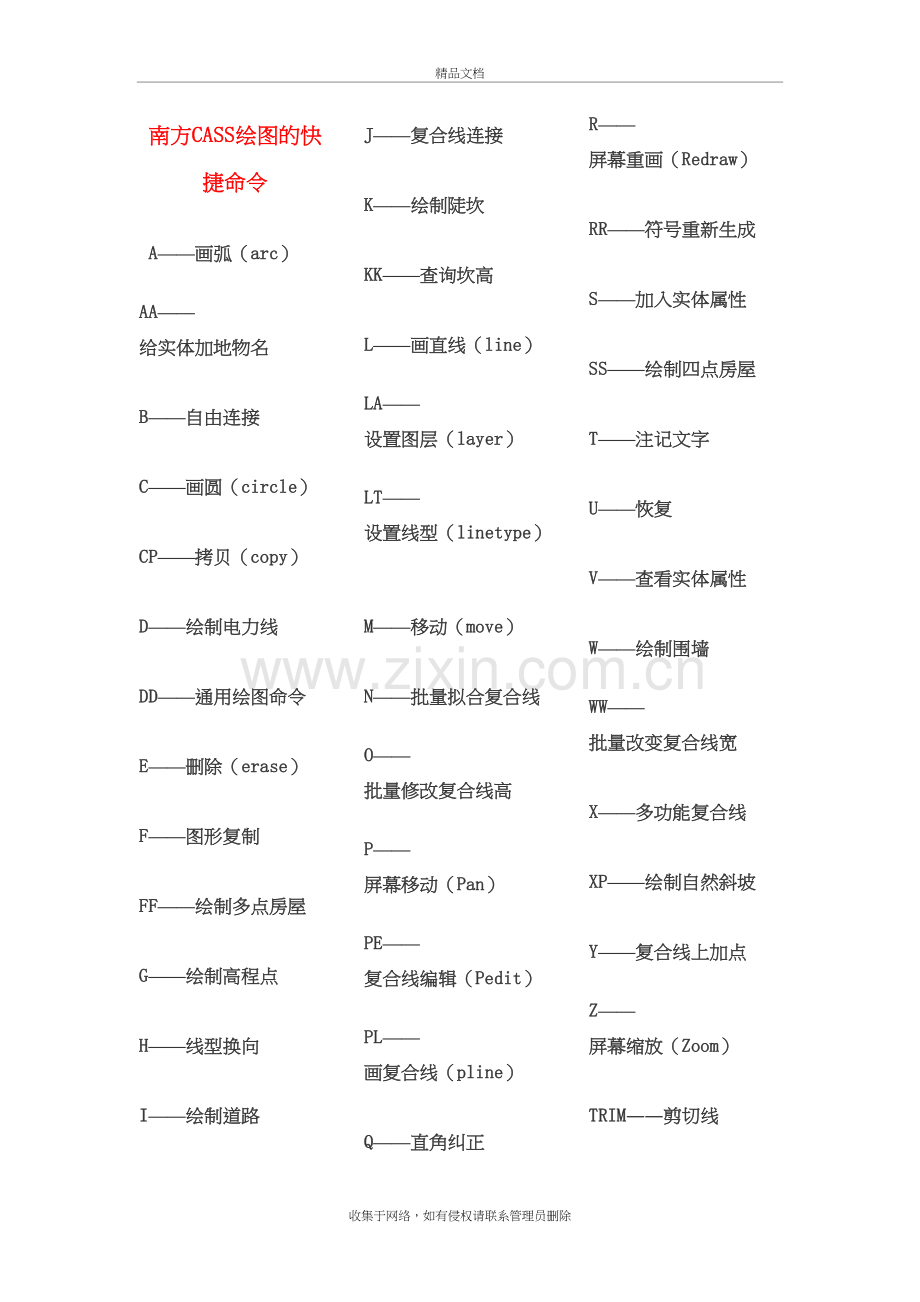 CASS常用快捷键大全讲课讲稿.doc_第2页