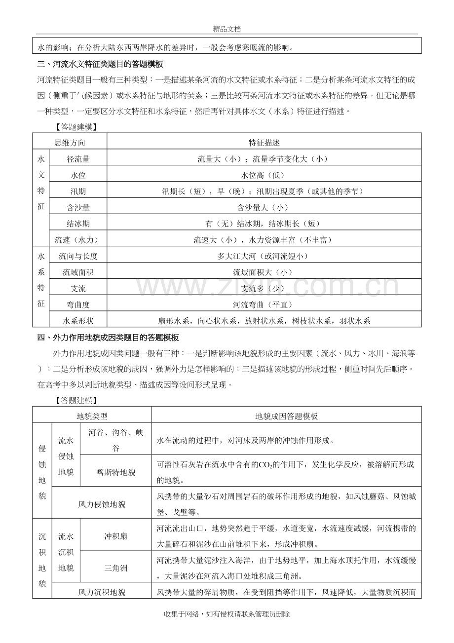 高考地理规范答题模板--18种教学内容.doc_第3页