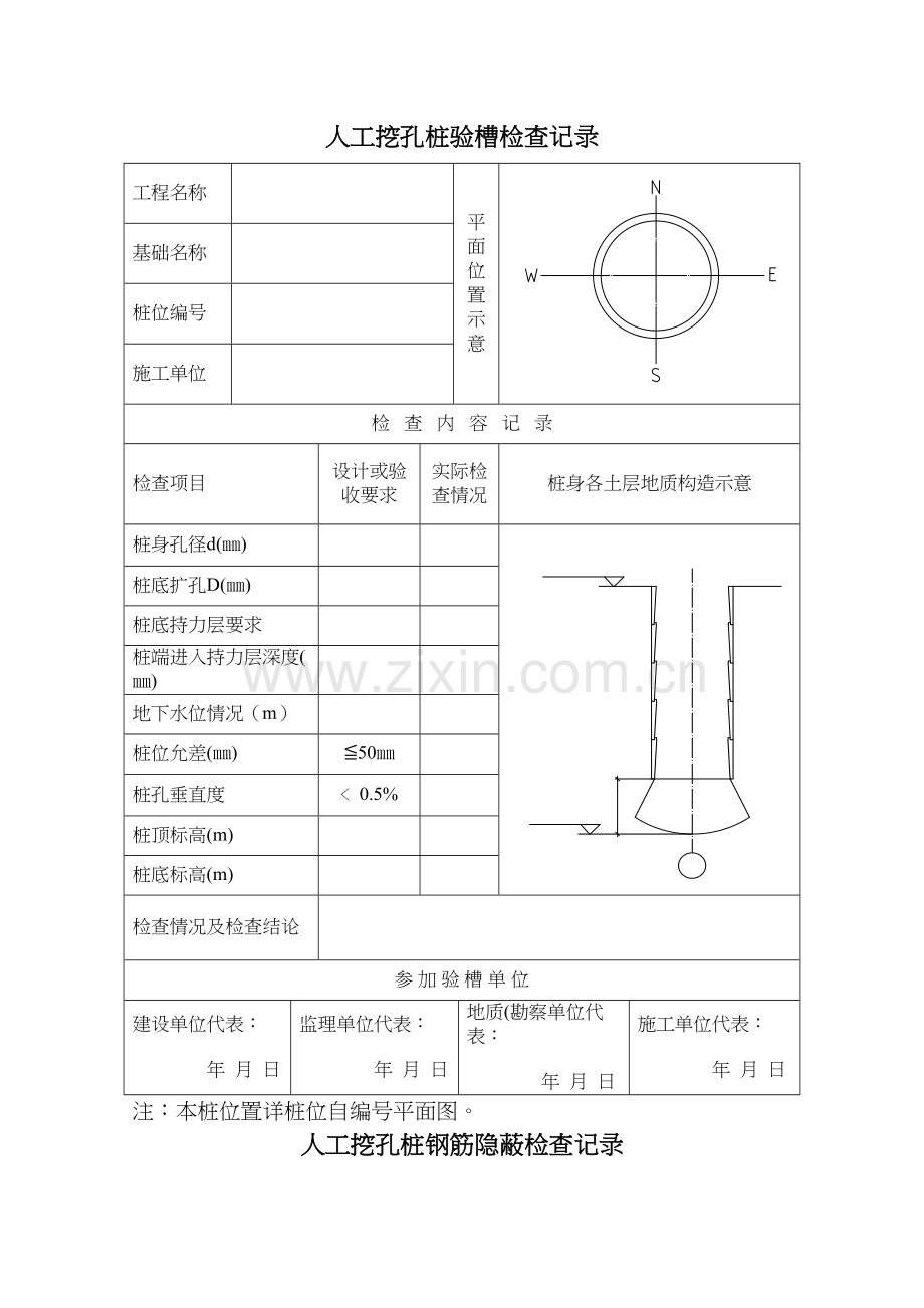 人工挖孔桩记录表格讲课讲稿.doc_第2页