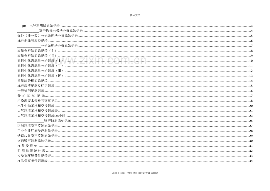 环境监测原始数据记录表(参考)资料.doc_第2页