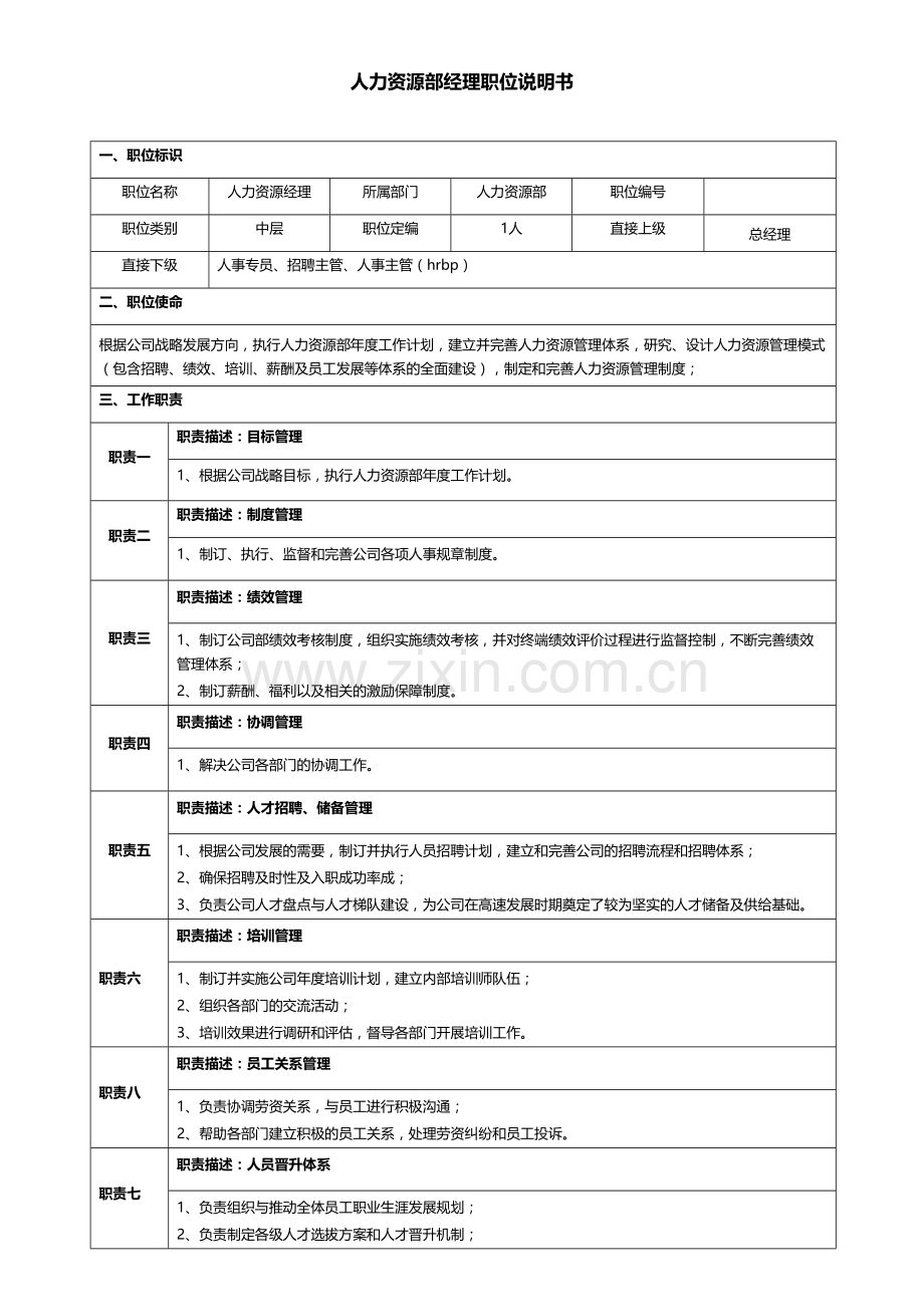 人事经理岗位说明书教学文稿.doc_第2页