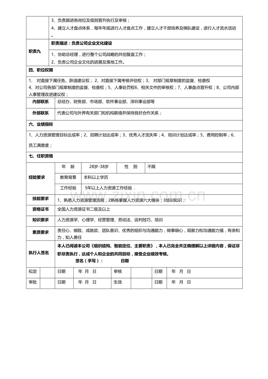 人事经理岗位说明书教学文稿.doc_第3页