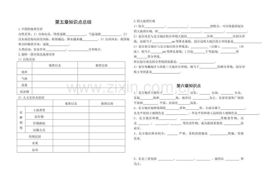 八年级地理下册第五六章知识点总结上课讲义.doc_第1页