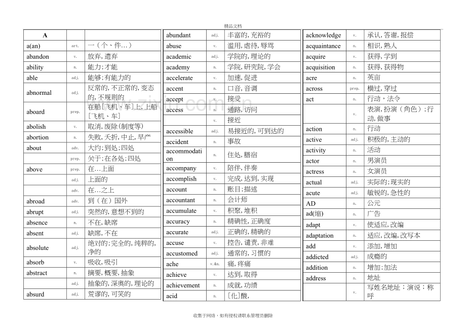 高中英语3500单词(表格)教学提纲.doc_第2页