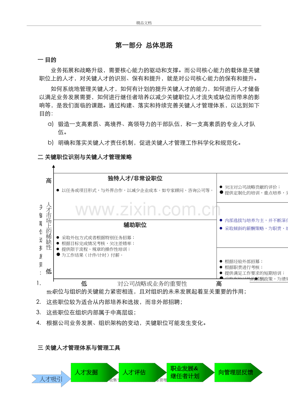 关键人才管理体系思路教案资料.doc_第3页