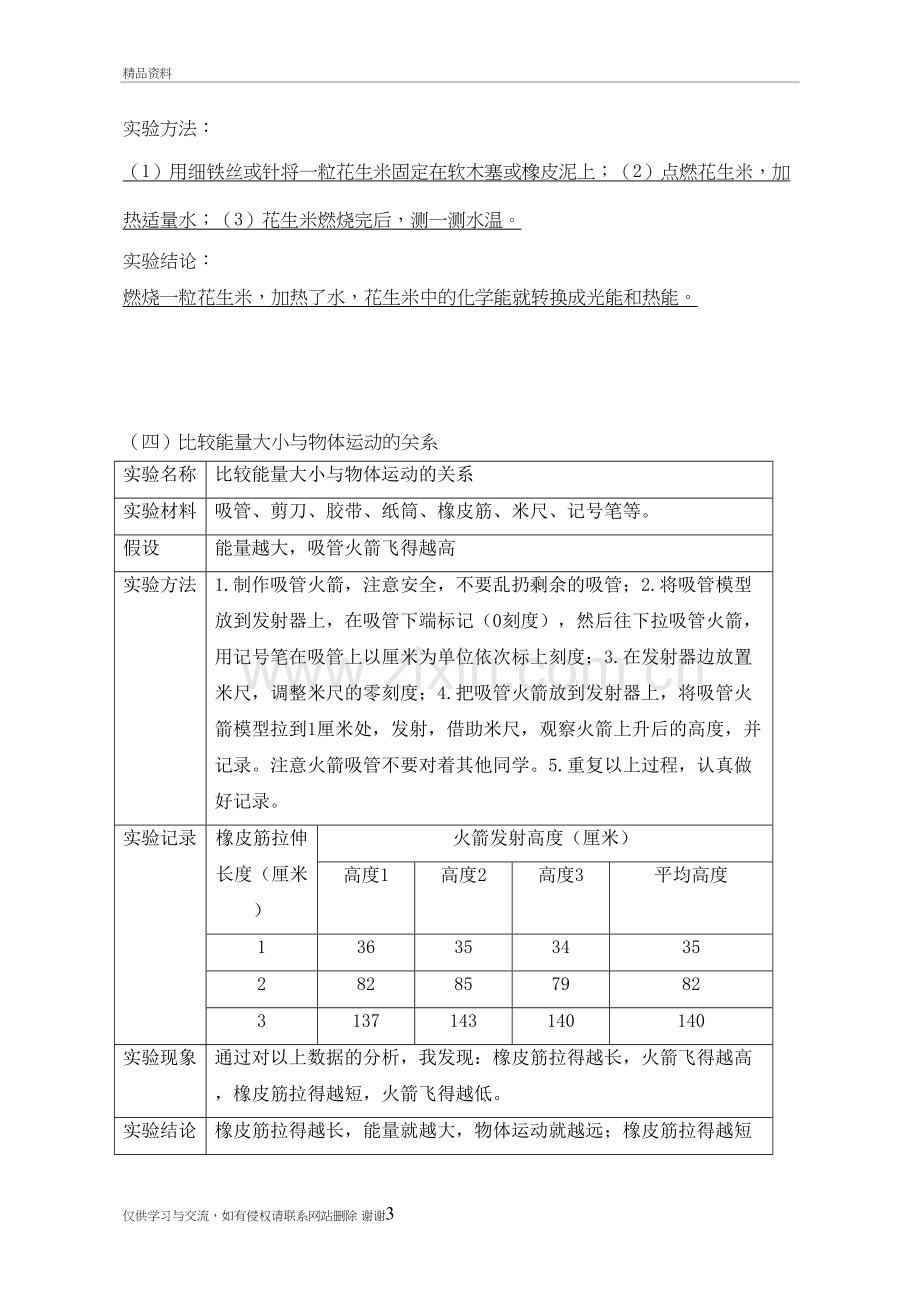 2018小升初苏教版小学六年级科学下册实验题汇总说课讲解.doc_第3页