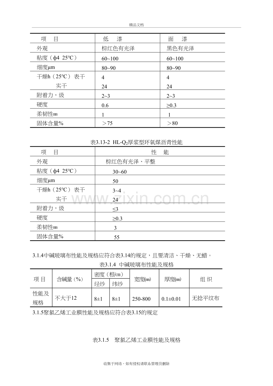 埋地钢制工艺管道防腐工艺标资料讲解.doc_第3页