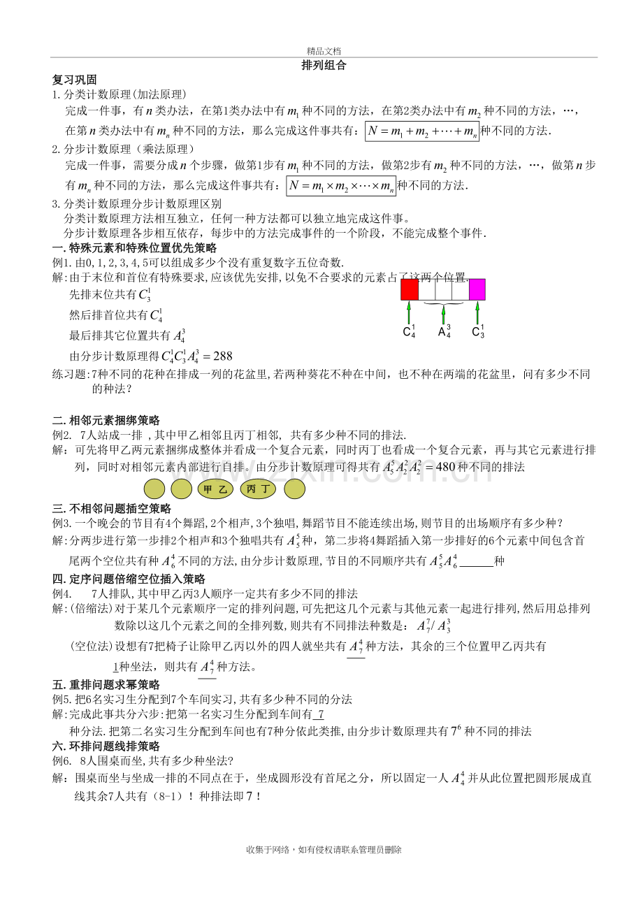 高中数学排列组合知识点教学文案.doc_第2页