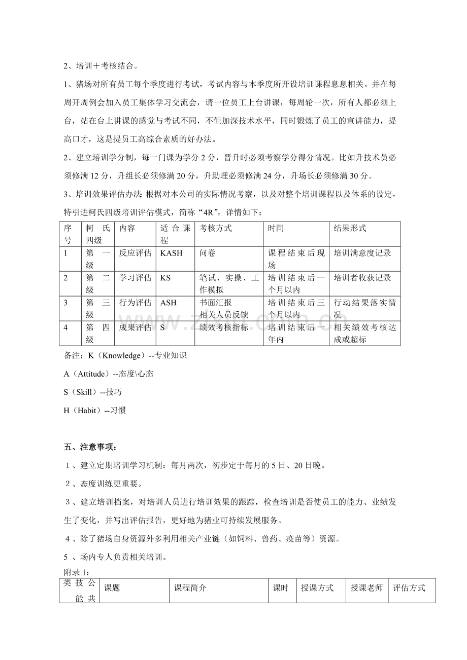 猪场员工培训方案(草拟)复习过程.doc_第3页