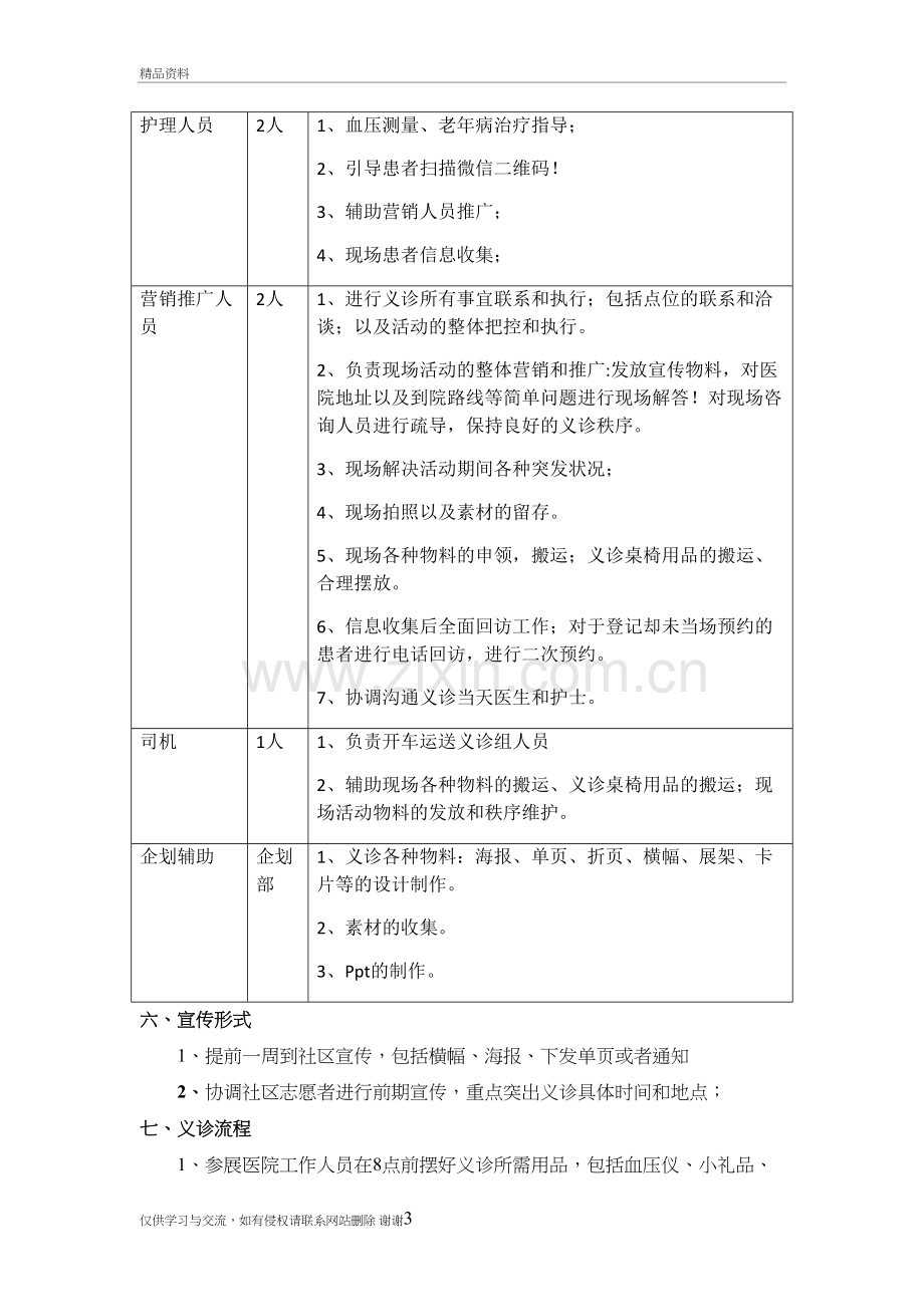 社区义诊活动方案培训讲学.doc_第3页